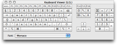Keyboard Viewer